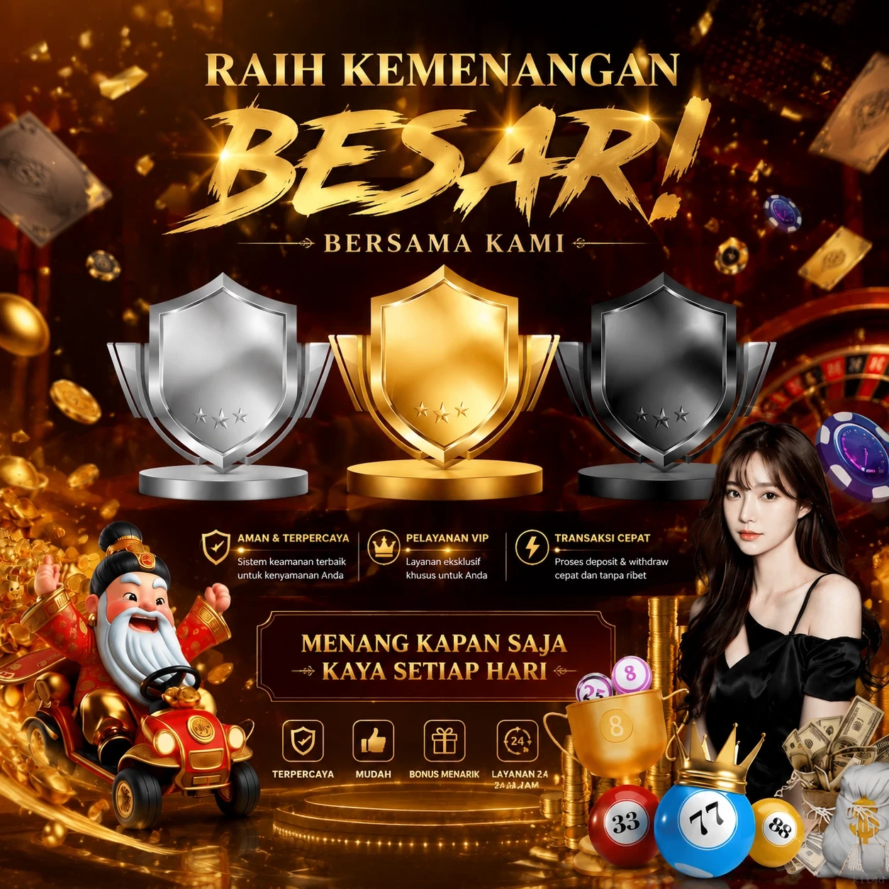 Keamanan kit4d